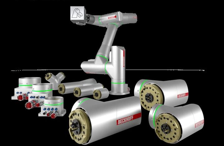Beckhoff Robotics: The Future of Automation is Now